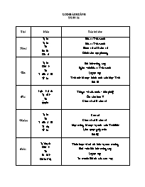 Giáo án dạy học các môn Lớp 3 - Tuần 31