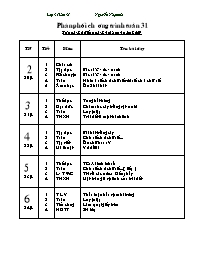 Giáo án Tổng hợp các môn Lớp 3 - Tuần 31 - Nguyễn Nhật Anh