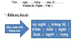 Bài giảng Tiếng Việt 3 - Tuần 19, Bài: Hai Bà Trưng