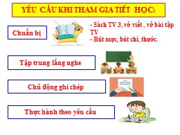 Bài giảng môn Tiếng Việt Lớp 3 - Tuần 11: Ngh