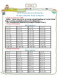 Bài tập ôn tập môn Toán Lớp 3 - Tuần 2