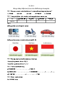 Bài tập ôn tập Toán 3 - Tuần 5