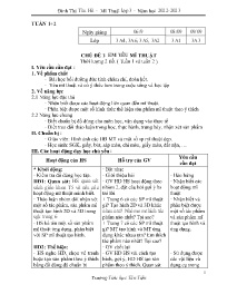 Giáo án Mĩ thuật 3 - Tuần 1+2, Chủ đề 1: Em y